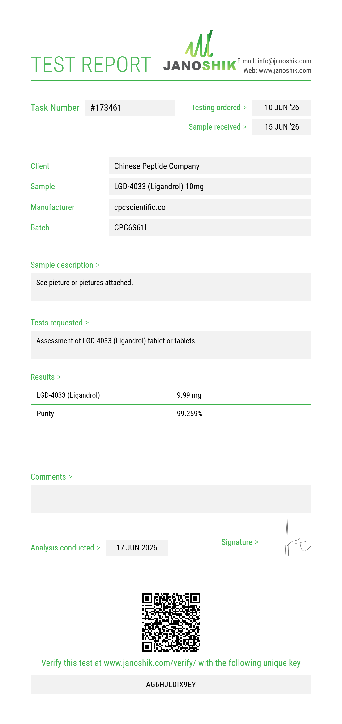 LGD-4033 (Ligandrol) Purity (HPLC) report by Janoshik Analytical