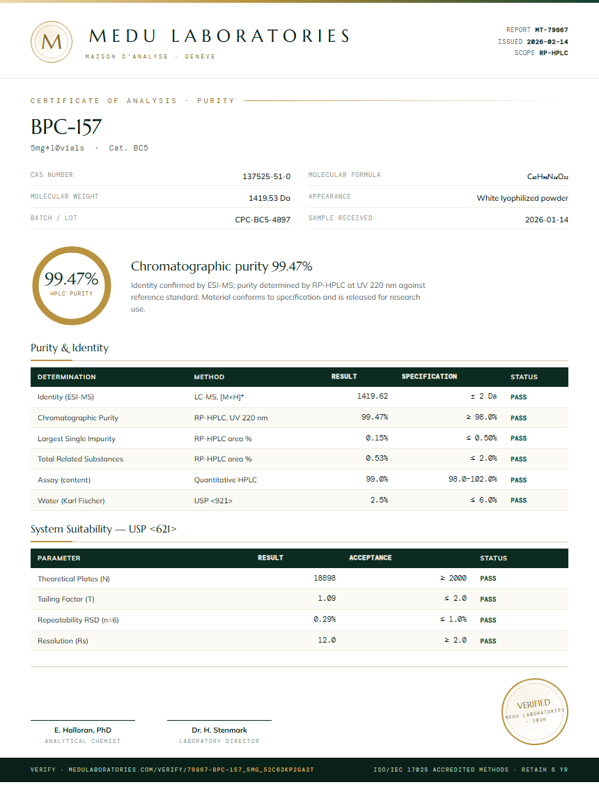BPC-157 Purity Test Report by Medu Laboratories
