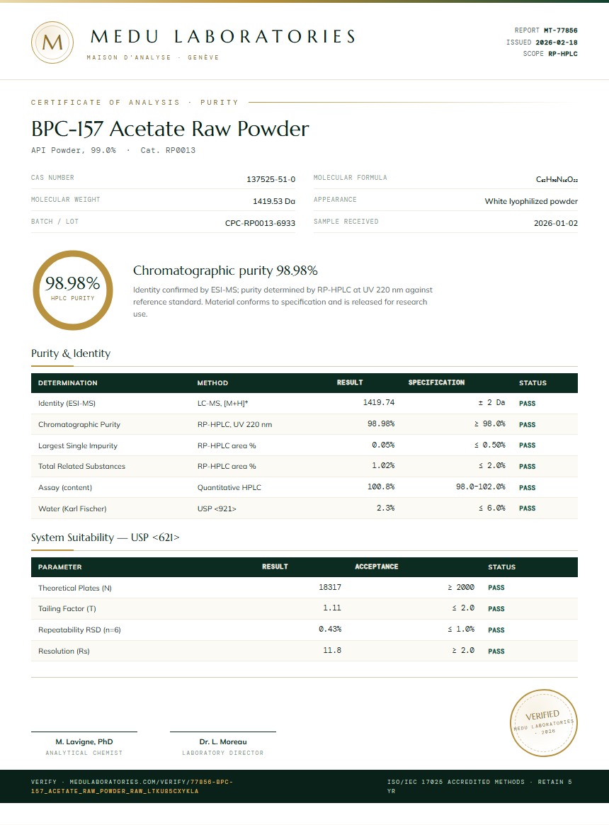 BPC-157 Acetate Raw Powder Purity Test Report by Medu Laboratories