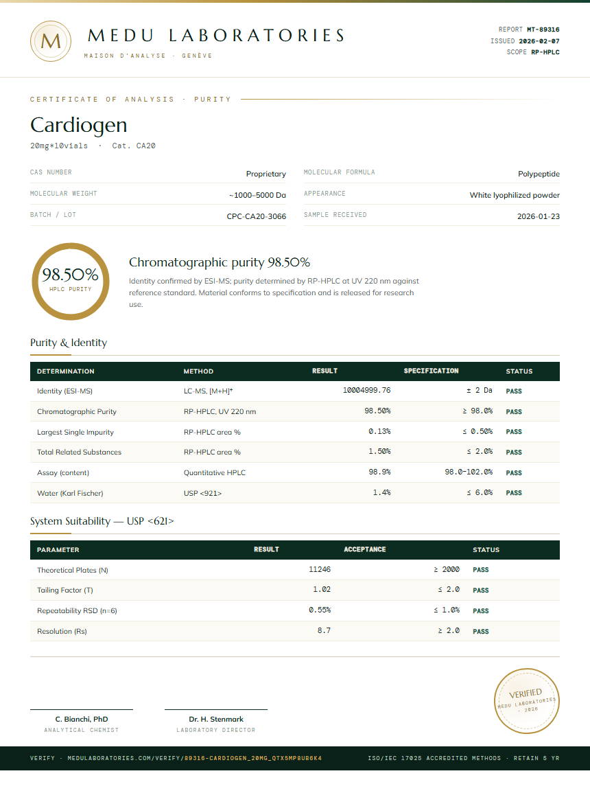 Cardiogen Purity Test Report by Medu Laboratories