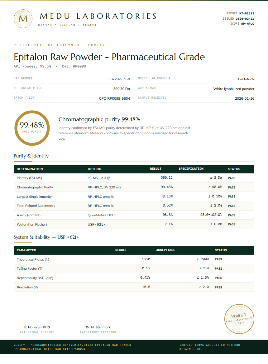 Epitalon Raw Powder - Pharmaceutical Grade Purity Test Report by Medu Laboratories