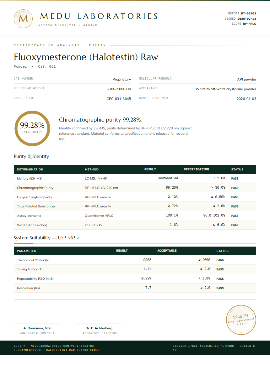 Fluoxymesterone (Halotestin) Raw Purity Test Report by Medu Laboratories