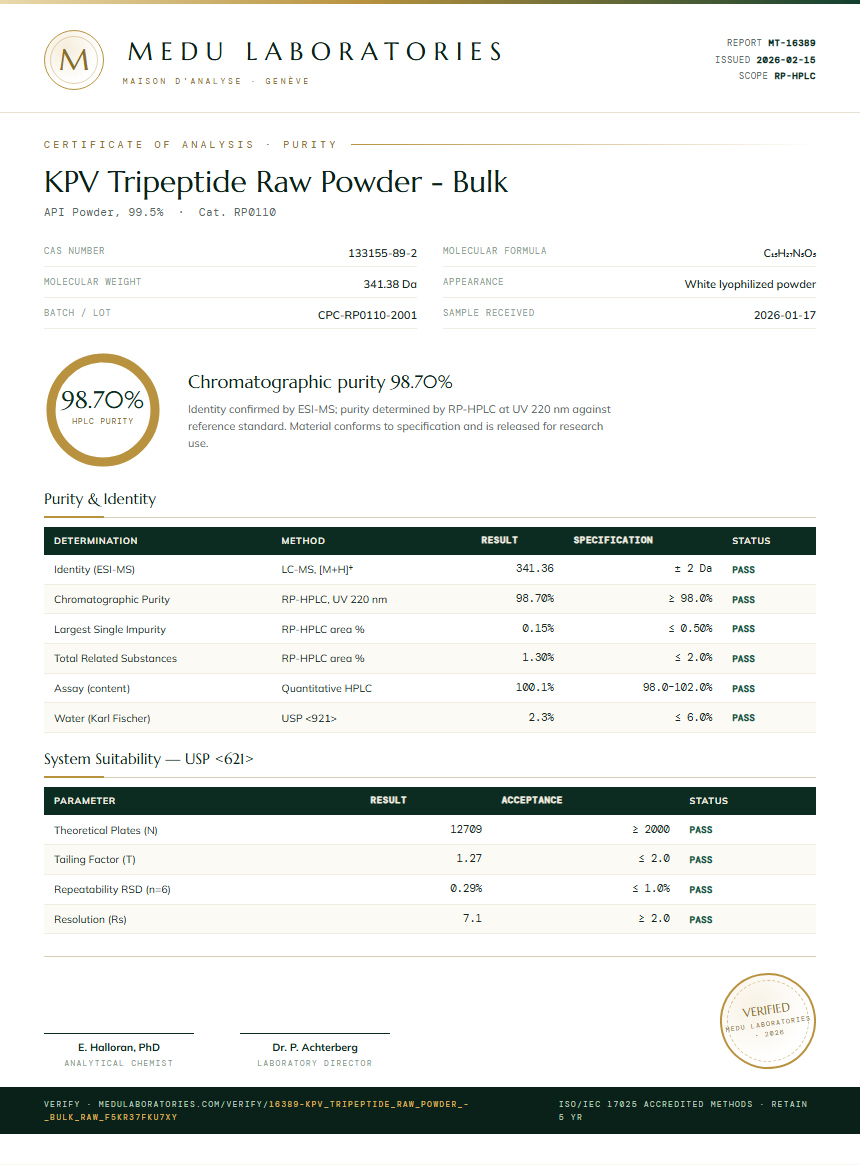 KPV Tripeptide Raw Powder - Bulk Purity Test Report by Medu Laboratories