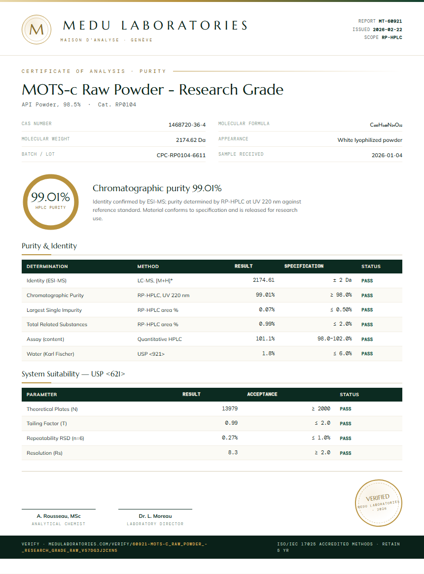 MOTS-c Raw Powder - Research Grade Purity Test Report by Medu Laboratories