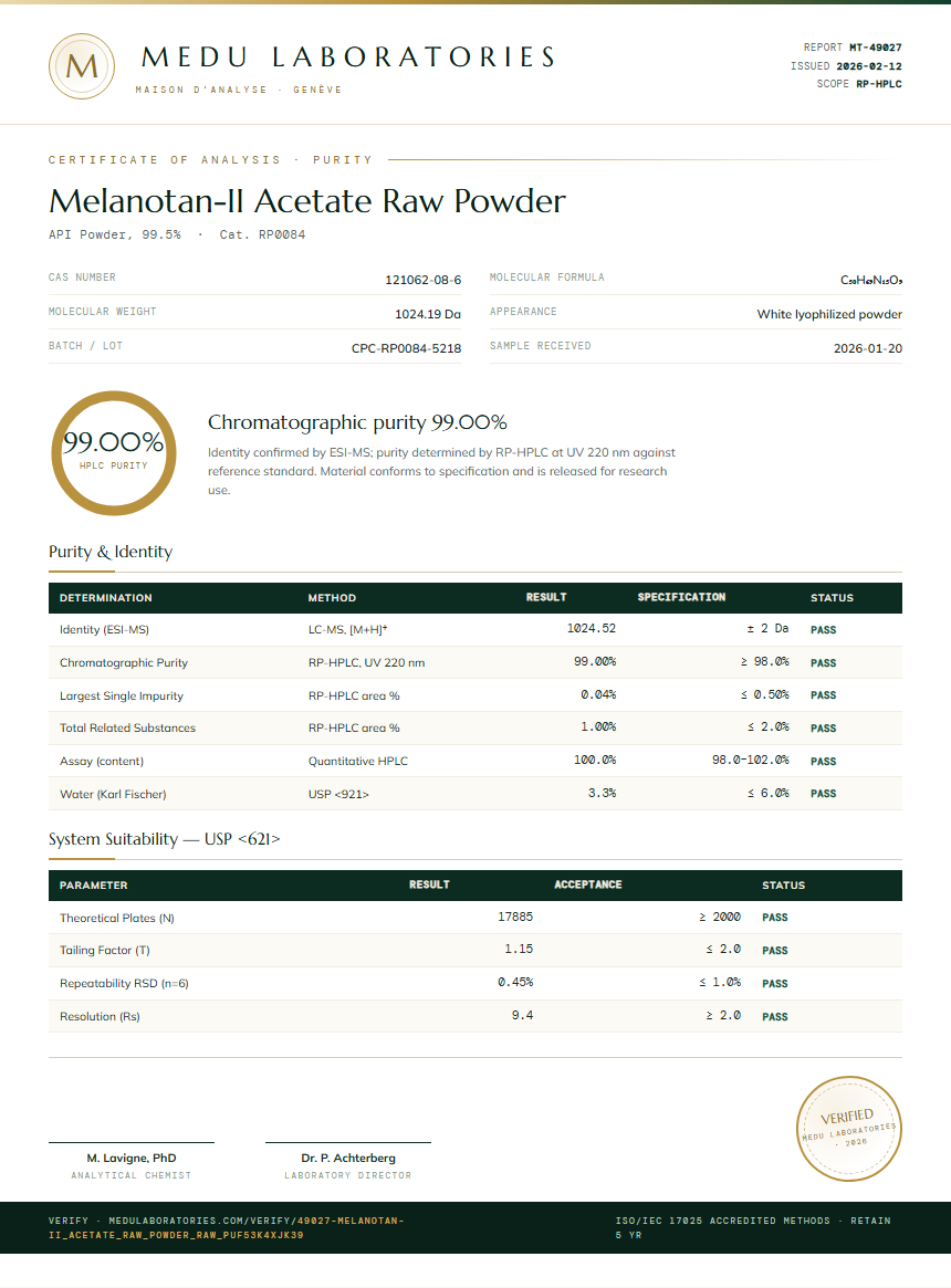 Melanotan-II Acetate Raw Powder Purity Test Report by Medu Laboratories
