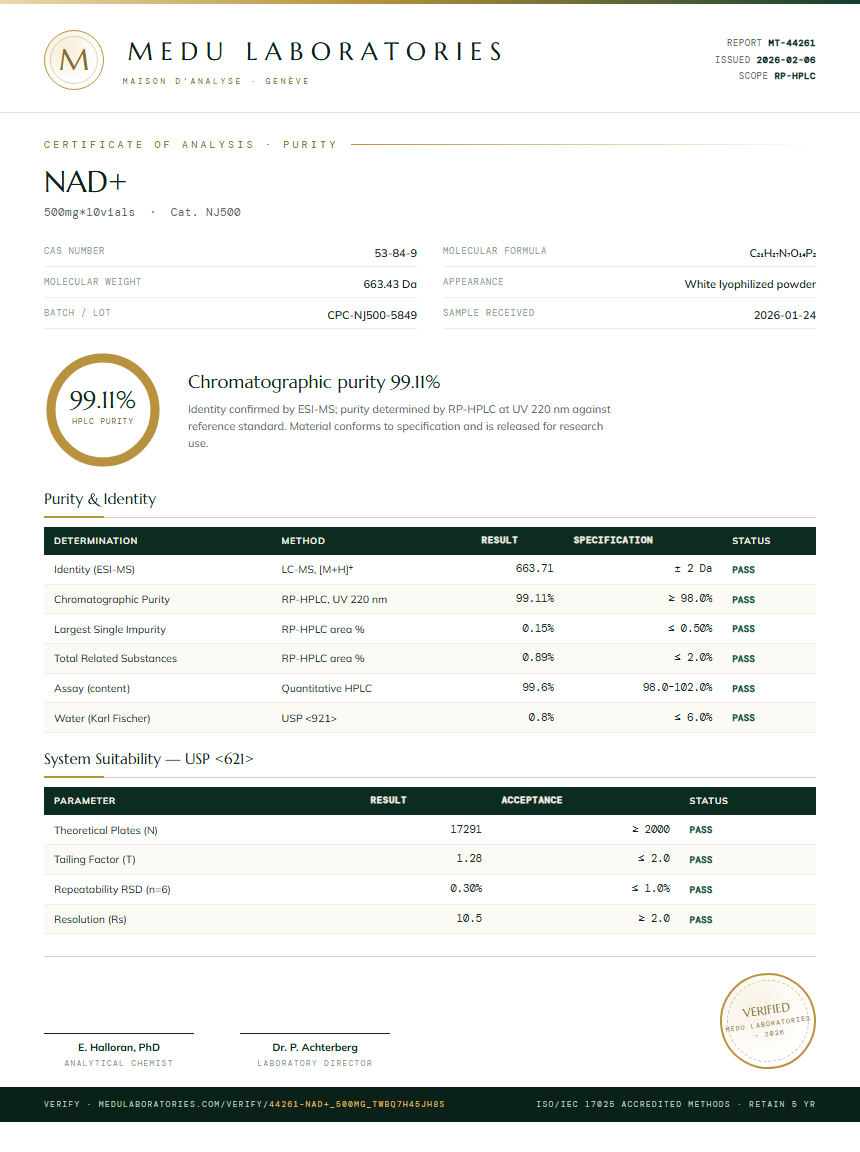NAD+ Purity Test Report by Medu Laboratories