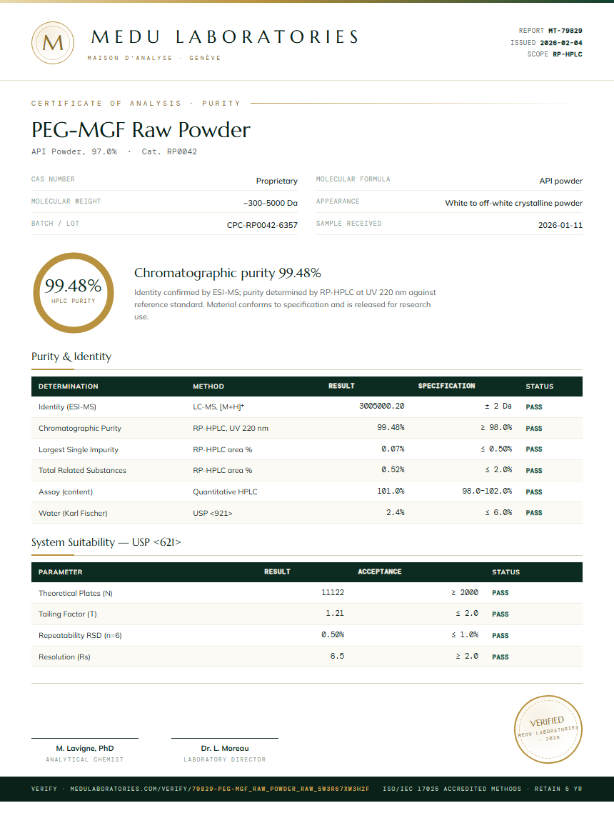 PEG-MGF Raw Powder Purity Test Report by Medu Laboratories