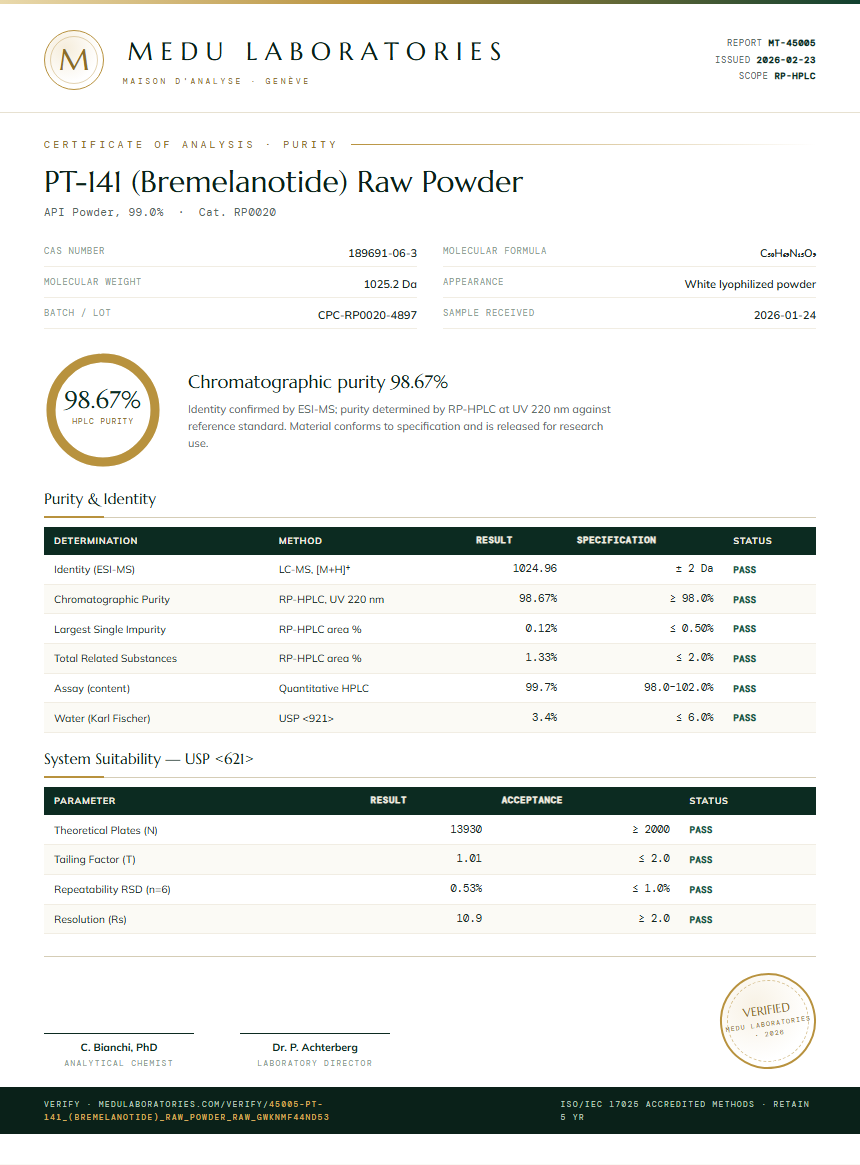 PT-141 (Bremelanotide) Raw Powder Purity Test Report by Medu Laboratories