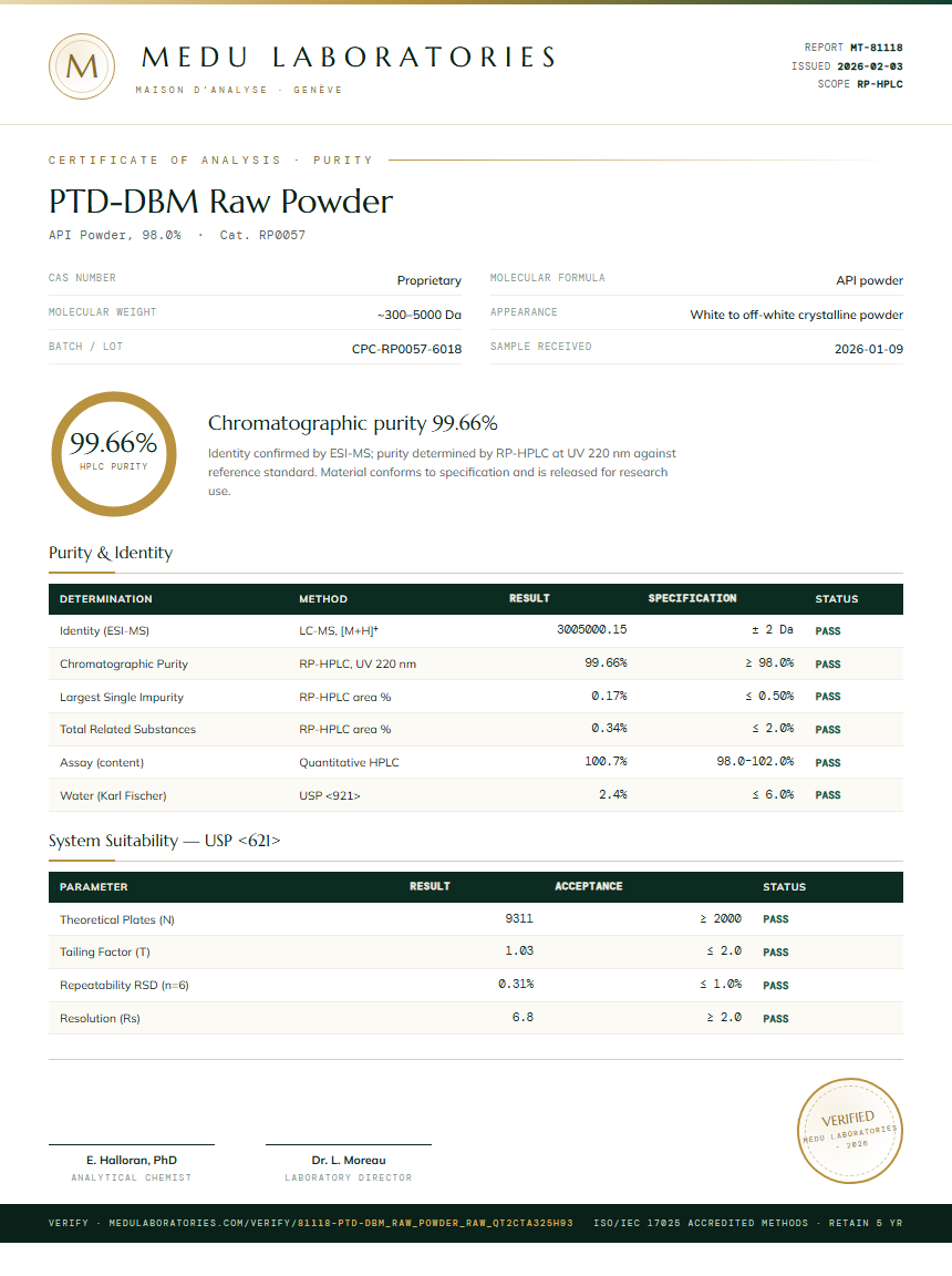 PTD-DBM Raw Powder Purity Test Report by Medu Laboratories