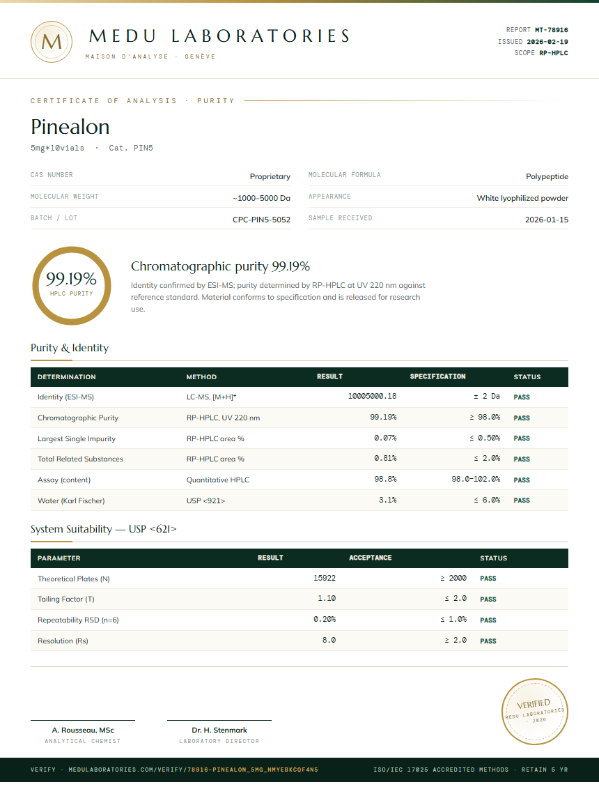 Pinealon Purity Test Report by Medu Laboratories