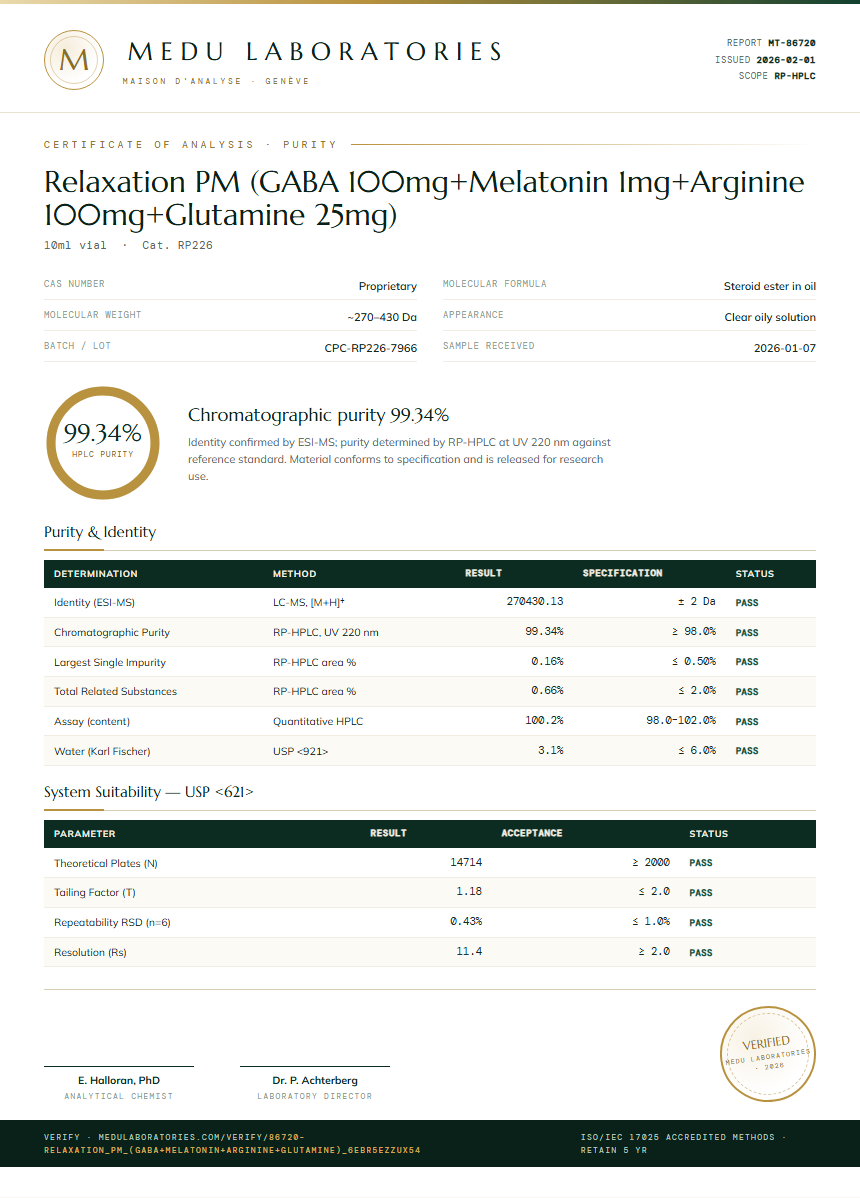 Relaxation PM (GABA 100mg+Melatonin 1mg+Arginine 100mg+Glutamine 25mg) Purity Test Report by Medu Laboratories