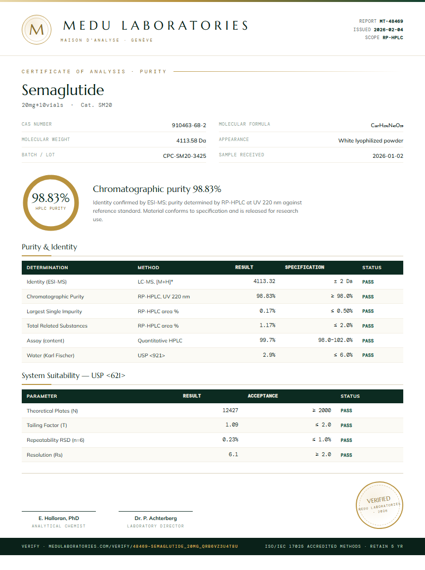 Semaglutide Purity Test Report by Medu Laboratories