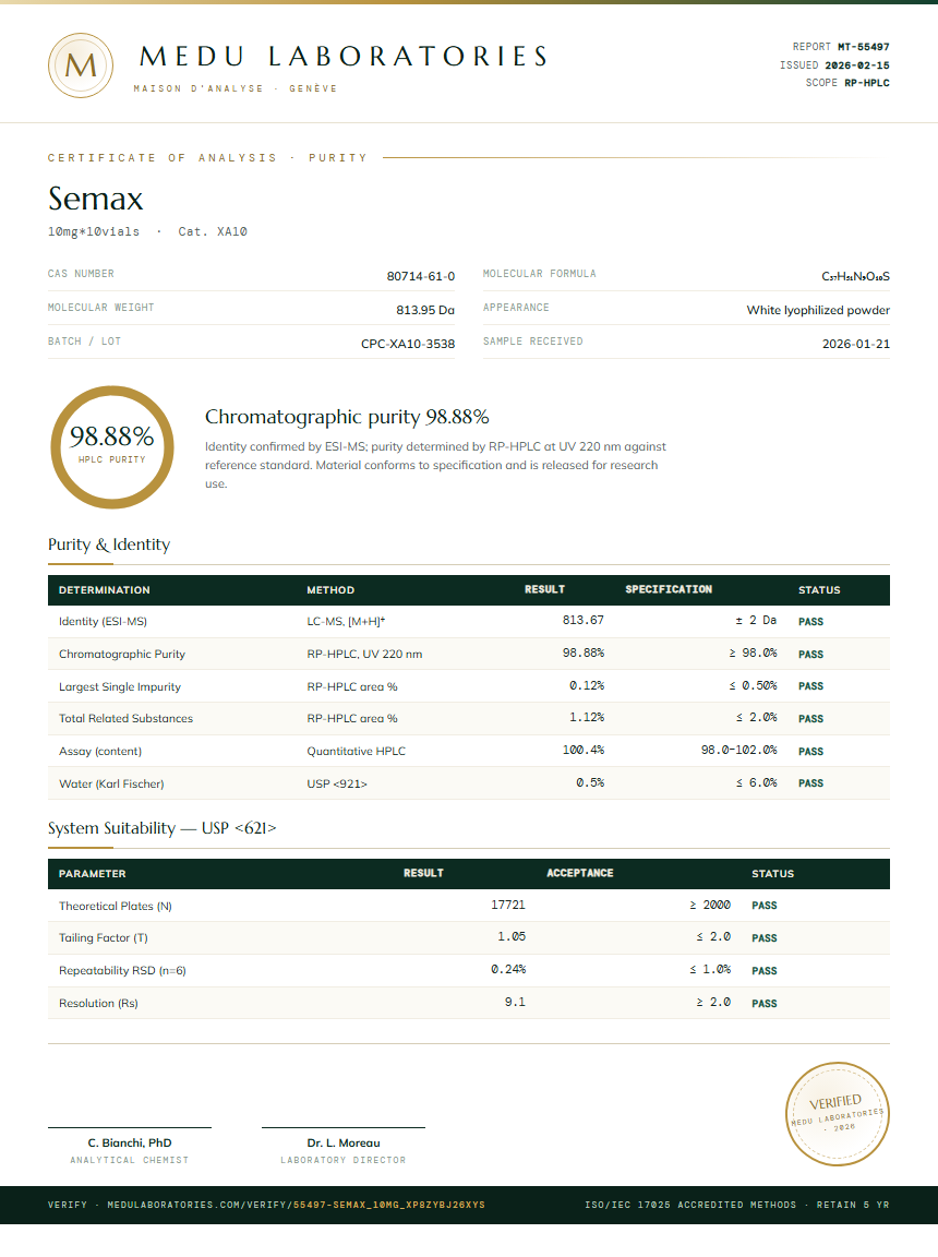 Semax Purity Test Report by Medu Laboratories