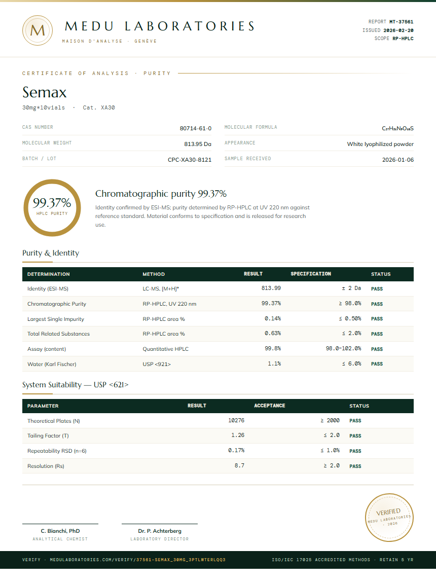 Semax Purity Test Report by Medu Laboratories