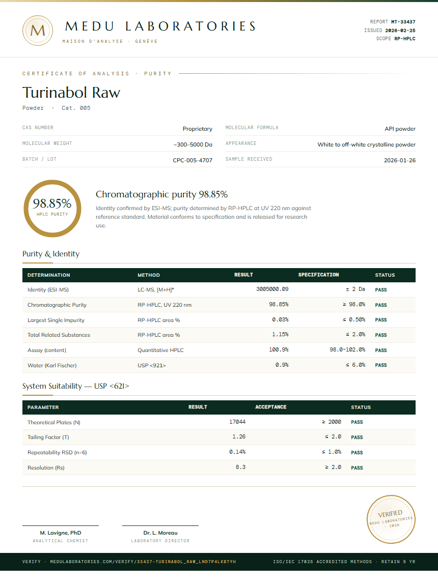 Turinabol Raw Purity Test Report by Medu Laboratories