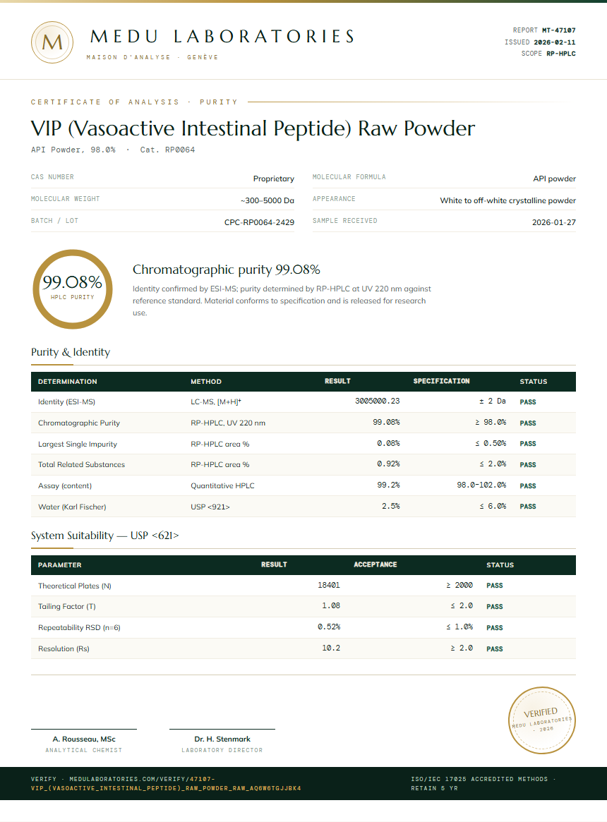 VIP (Vasoactive Intestinal Peptide) Raw Powder Purity Test Report by Medu Laboratories