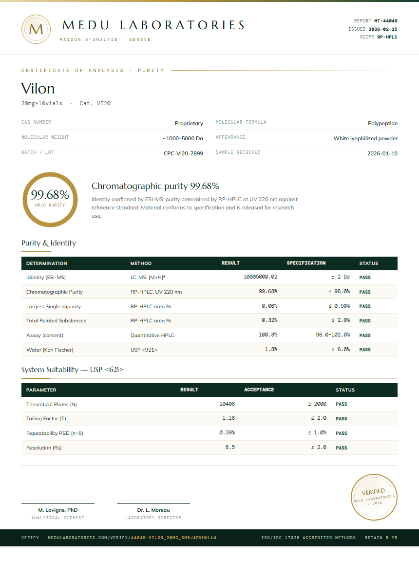 Vilon Purity Test Report by Medu Laboratories