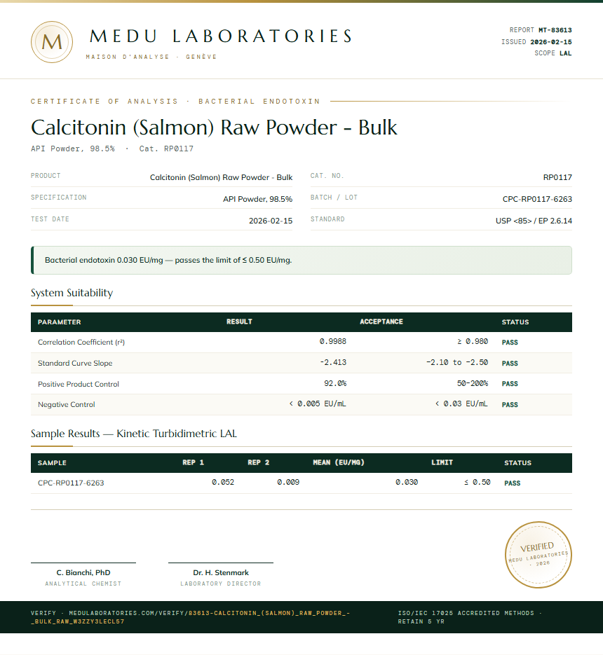 Calcitonin (Salmon) Raw Powder - Bulk Endotoxin report by Medu Laboratories