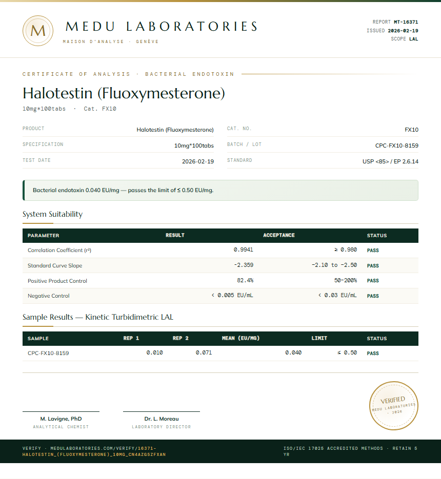 Halotestin (Fluoxymesterone) Endotoxin report by Medu Laboratories