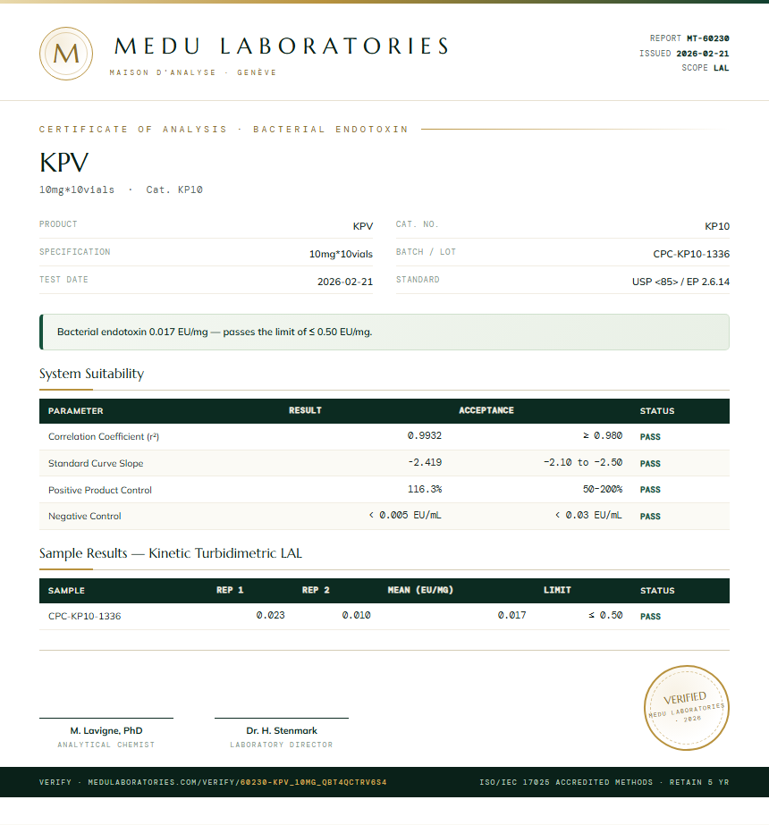 KPV Endotoxin report by Medu Laboratories