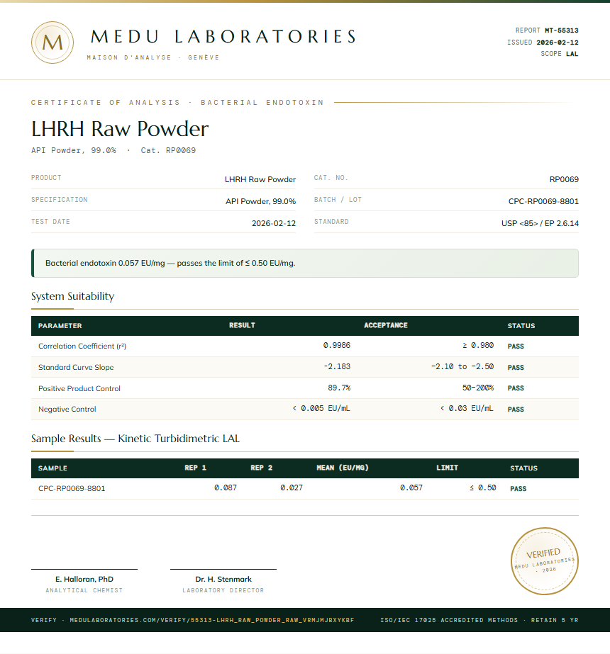 LHRH Raw Powder Endotoxin report by Medu Laboratories