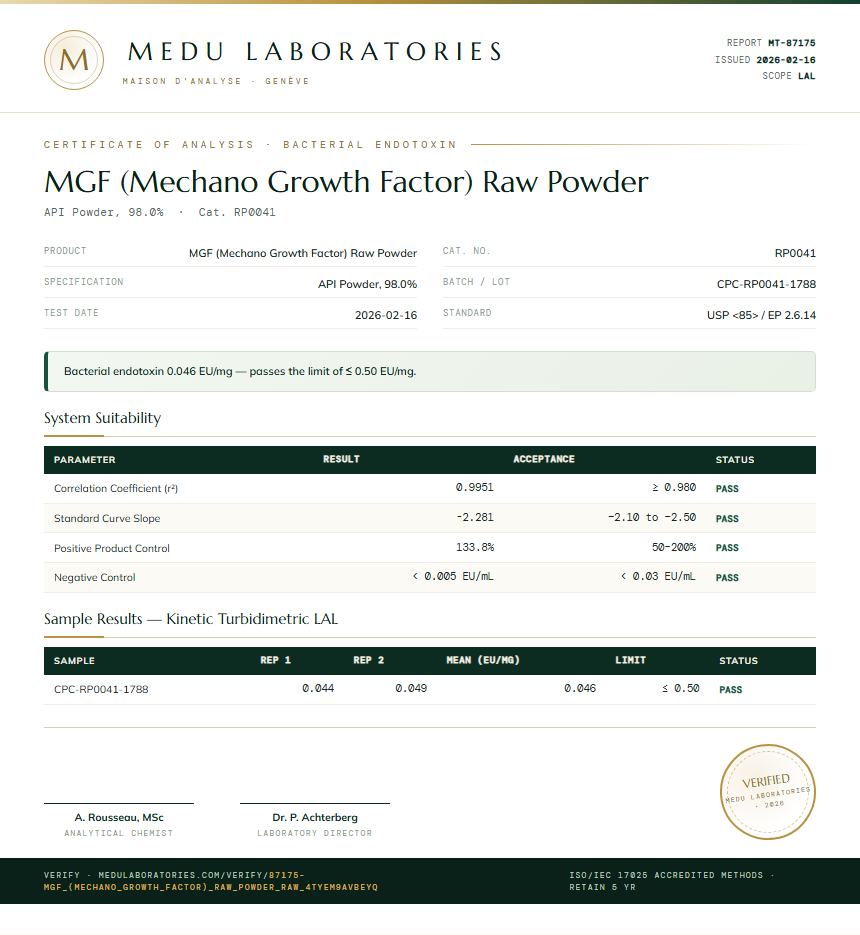 MGF (Mechano Growth Factor) Raw Powder Endotoxin report by Medu Laboratories