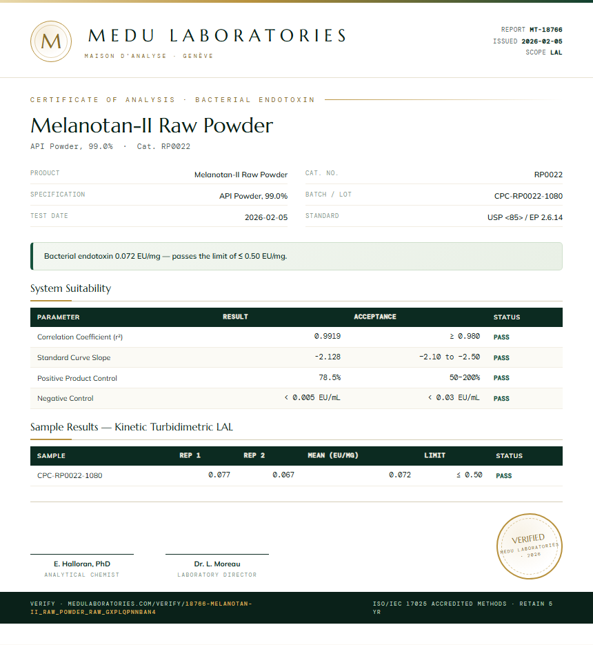 Melanotan-II Raw Powder Endotoxin report by Medu Laboratories