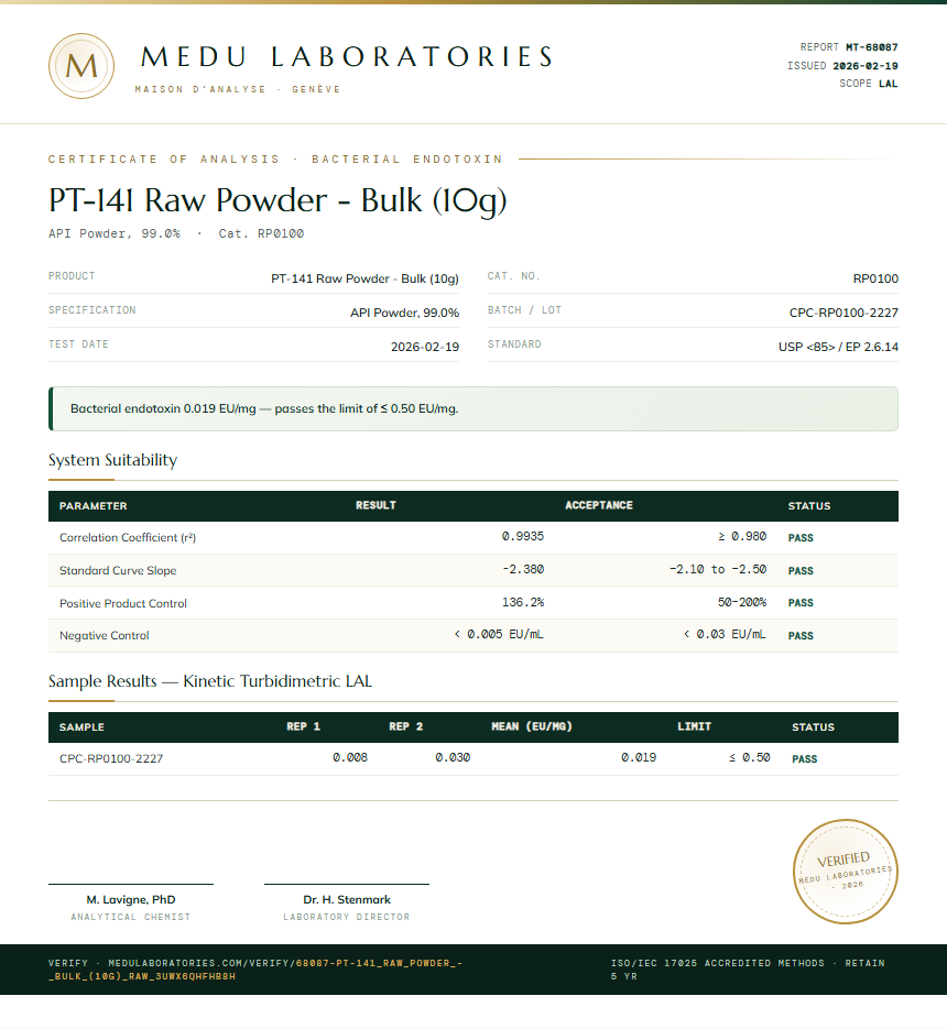 PT-141 Raw Powder - Bulk (10g) Endotoxin report by Medu Laboratories