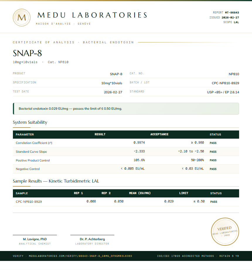 SNAP-8 Endotoxin report by Medu Laboratories