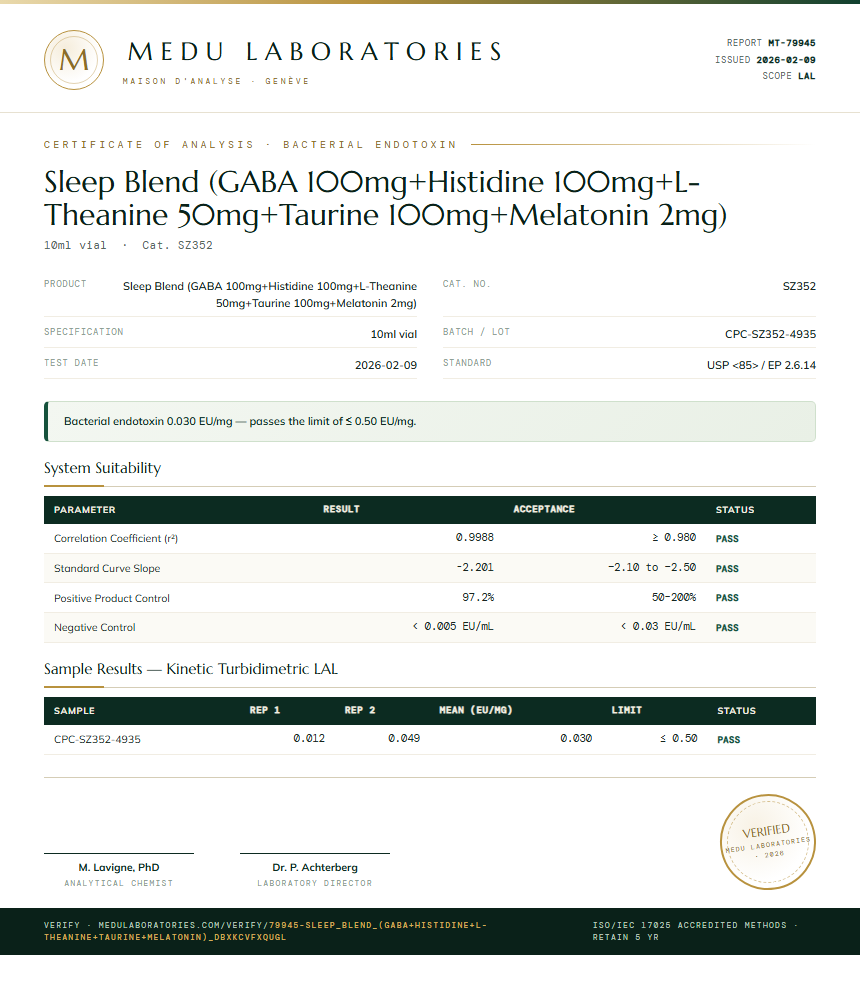 Sleep Blend (GABA 100mg+Histidine 100mg+L-Theanine 50mg+Taurine 100mg+Melatonin 2mg) Endotoxin report by Medu Laboratories