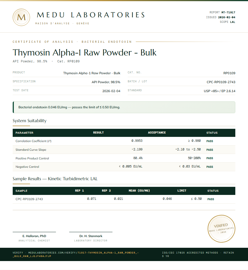 Thymosin Alpha-1 Raw Powder - Bulk Endotoxin report by Medu Laboratories