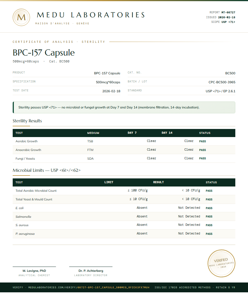 BPC-157 Capsule Sterility report by Medu Laboratories