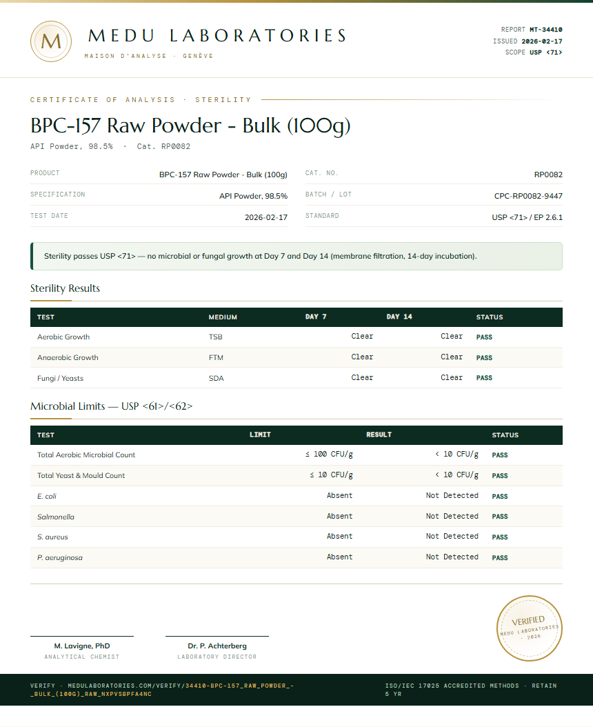 BPC-157 Raw Powder - Bulk (100g) Sterility report by Medu Laboratories