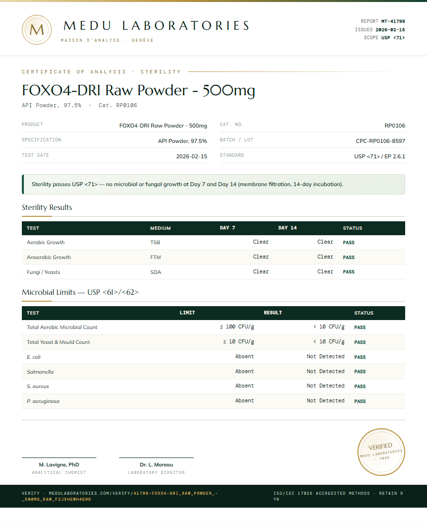 FOXO4-DRI Raw Powder - 500mg Sterility report by Medu Laboratories