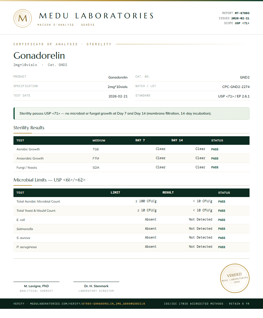 Gonadorelin Sterility report by Medu Laboratories