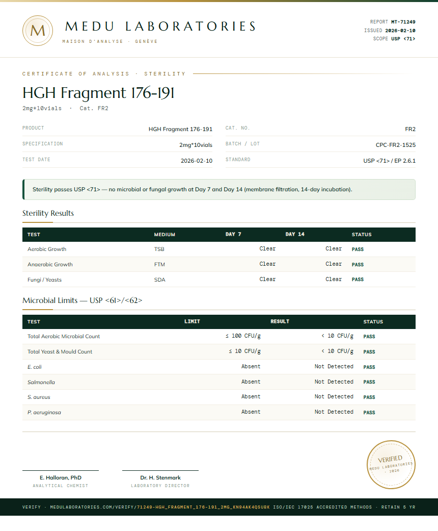 HGH Fragment 176-191 Sterility report by Medu Laboratories