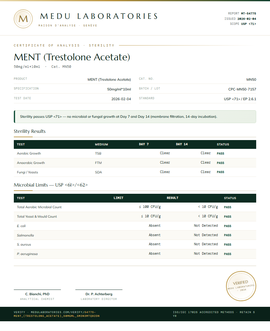 MENT (Trestolone Acetate) Sterility report by Medu Laboratories
