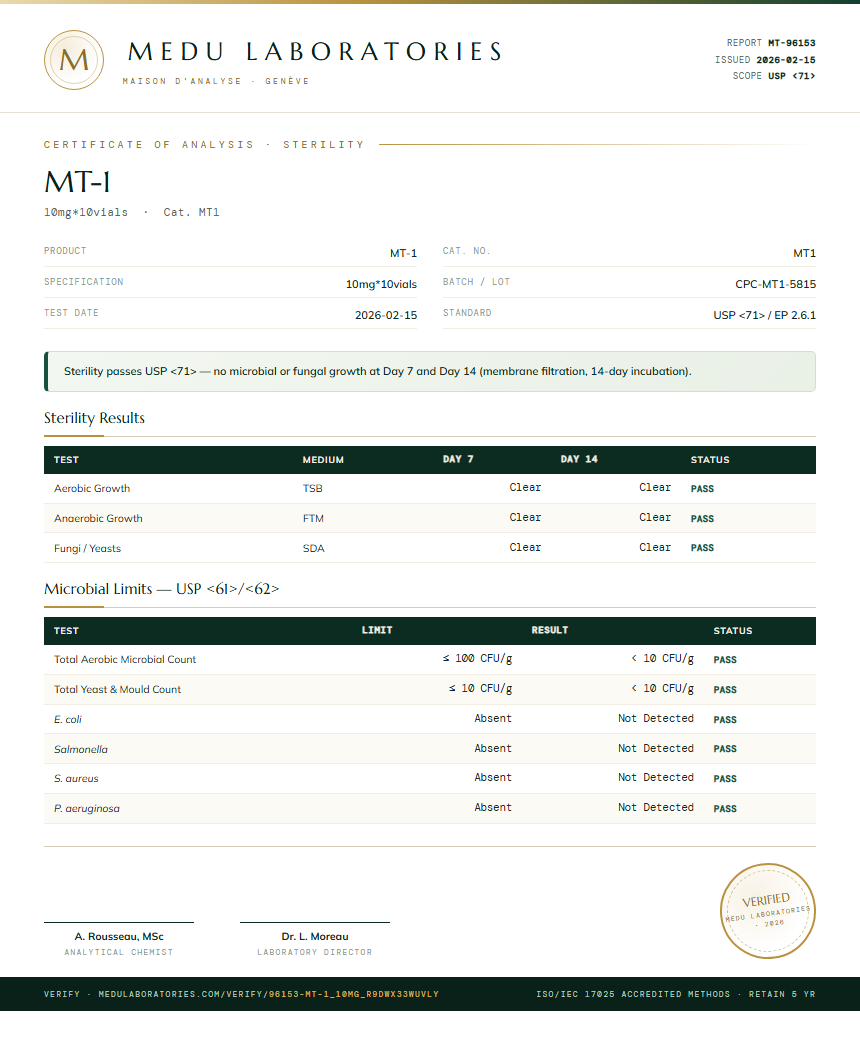 MT-1 Sterility report by Medu Laboratories