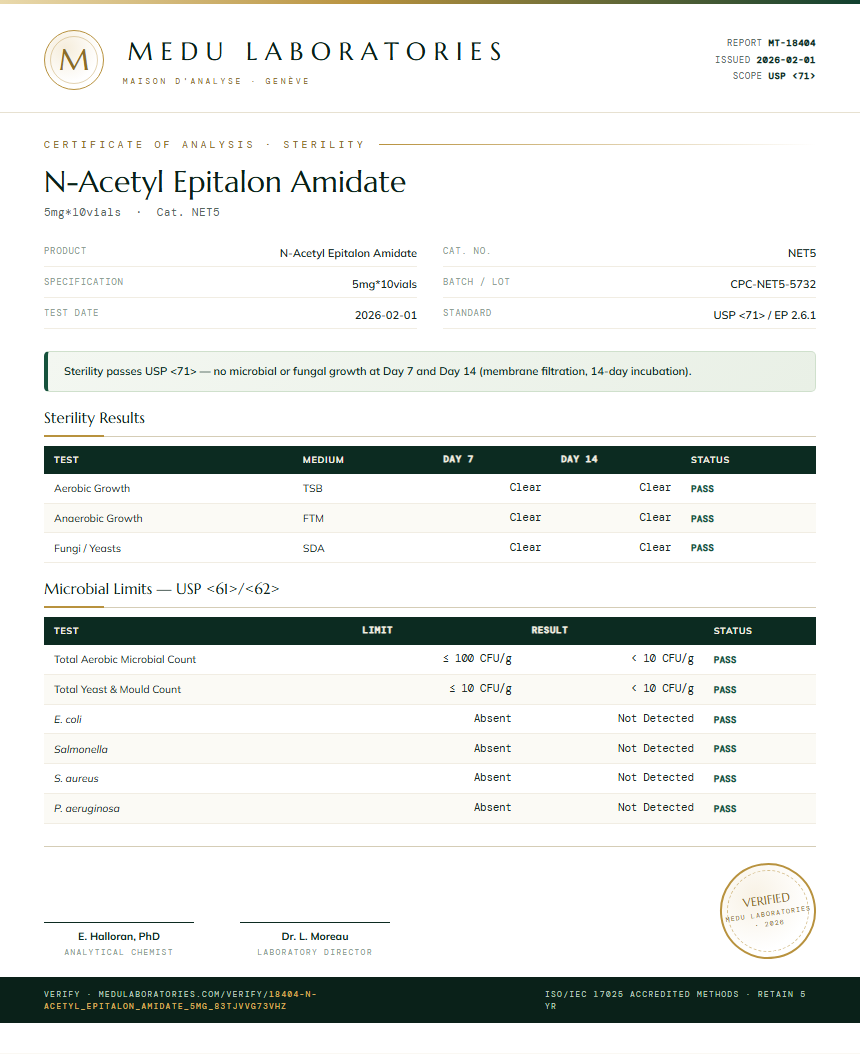 N-Acetyl Epitalon Amidate Sterility report by Medu Laboratories