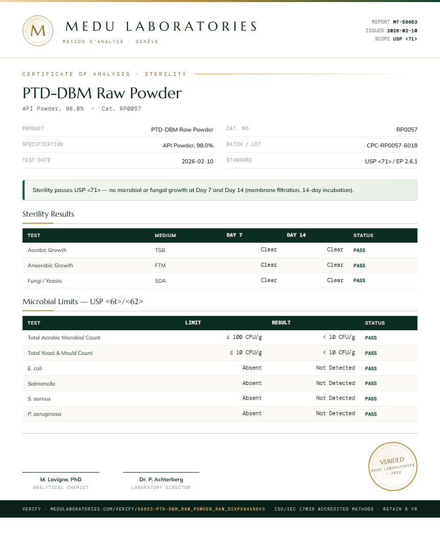 PTD-DBM Raw Powder Sterility report by Medu Laboratories