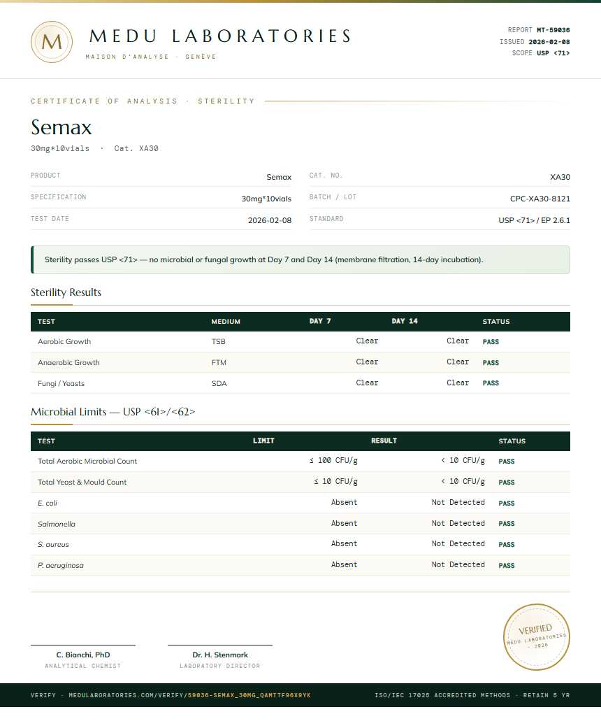 Semax Sterility report by Medu Laboratories