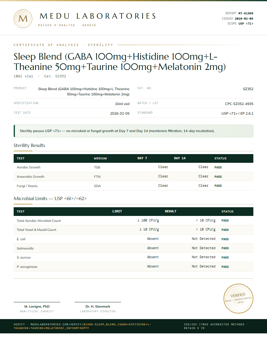 Sleep Blend (GABA 100mg+Histidine 100mg+L-Theanine 50mg+Taurine 100mg+Melatonin 2mg) Sterility report by Medu Laboratories