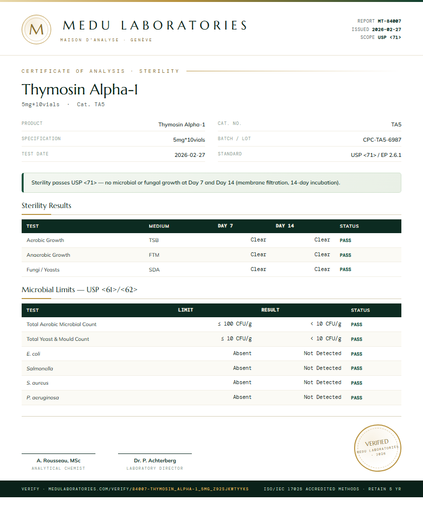 Thymosin Alpha-1 Sterility report by Medu Laboratories