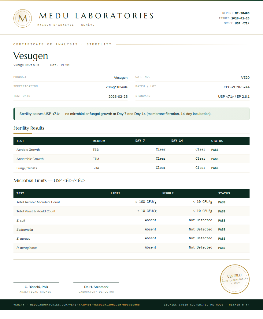 Vesugen Sterility report by Medu Laboratories