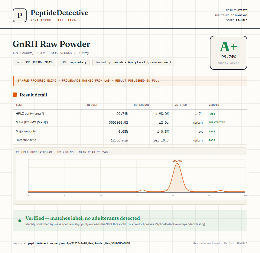 GnRH Raw Powder Purity (HPLC) report by PeptideDetective