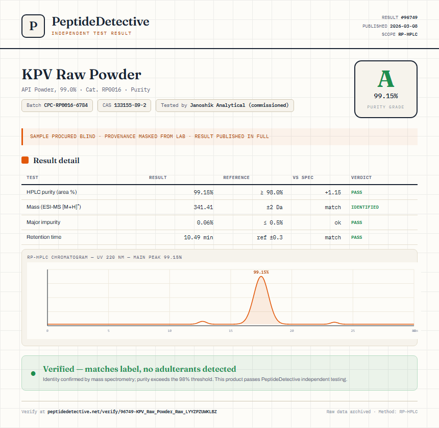 KPV Raw Powder Purity (HPLC) report by PeptideDetective