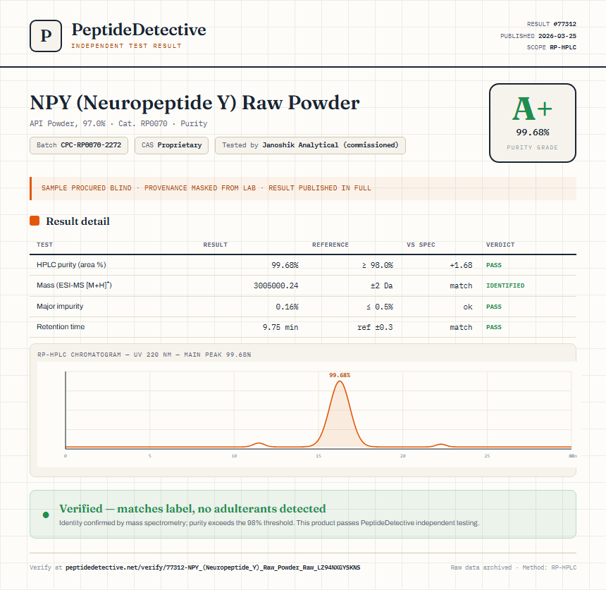 NPY (Neuropeptide Y) Raw Powder Purity (HPLC) report by PeptideDetective