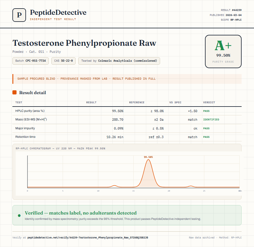 Testosterone Phenylpropionate Raw Purity (HPLC) report by PeptideDetective