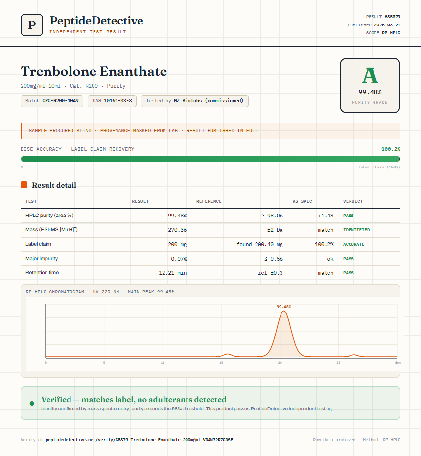 Trenbolone Enanthate Purity (HPLC) report by PeptideDetective