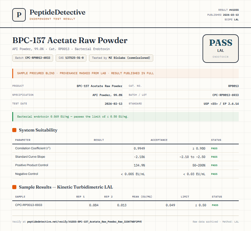 BPC-157 Acetate Raw Powder Endotoxin report by PeptideDetective